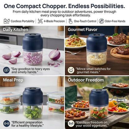 🔥 Flash Sale 50% OFF: Electric Mini Food Chopper | USB Rechargeable, 100% Waterproof-1