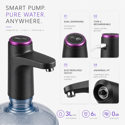 🔥 Limited-Time 50% OFF: Smart Rechargeable Water Pump – 600ml Auto-Stop, Continuous Flow & Long Battery Life