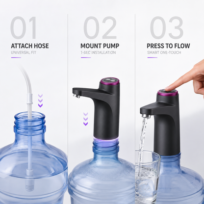 🔥 Limited-Time 50% OFF: Smart Rechargeable Water Pump – 600ml Auto-Stop, Continuous Flow & Long Battery Life