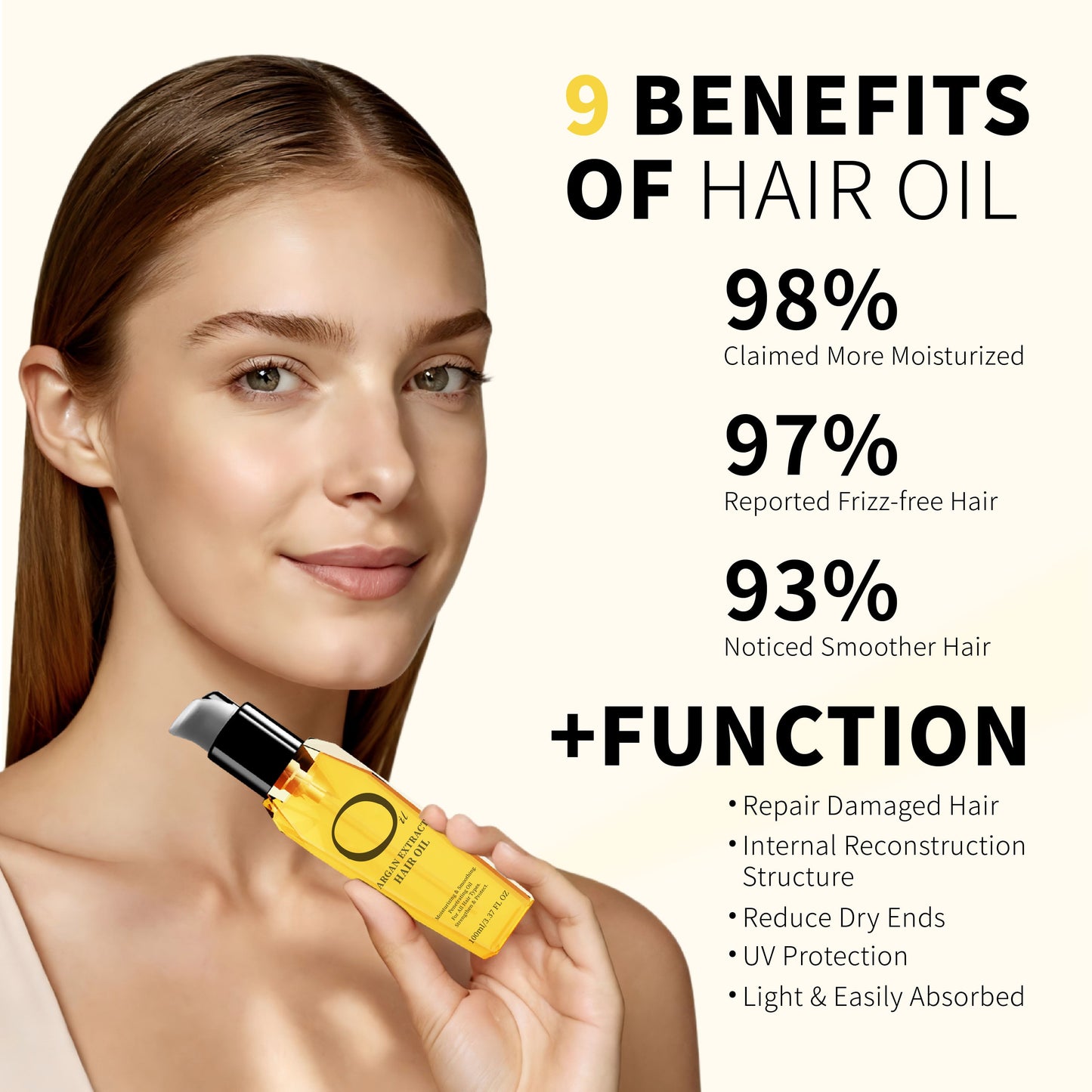 🔥 [50% OFF] Argan & Coconut Hair Elixir | Anti-Frizz & Repair (3.4 oz)-1