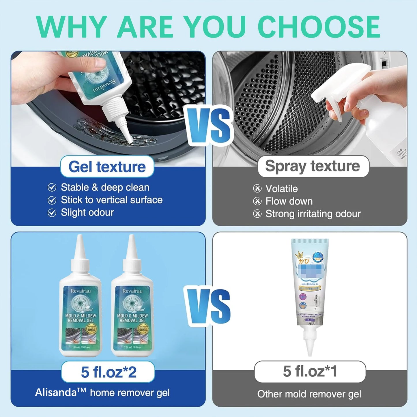 Revairau™ Miracle Gel: The "No-Scrub" Mold Root Killer