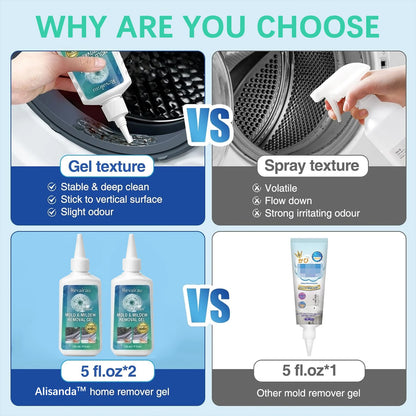 Revairau™ Miracle Gel: The "No-Scrub" Mold Root Killer