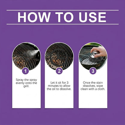 ✨ Ultimate Deep Cleaning Kit: Fast Degreaser Spray & Stainless Steel Brush 🧴