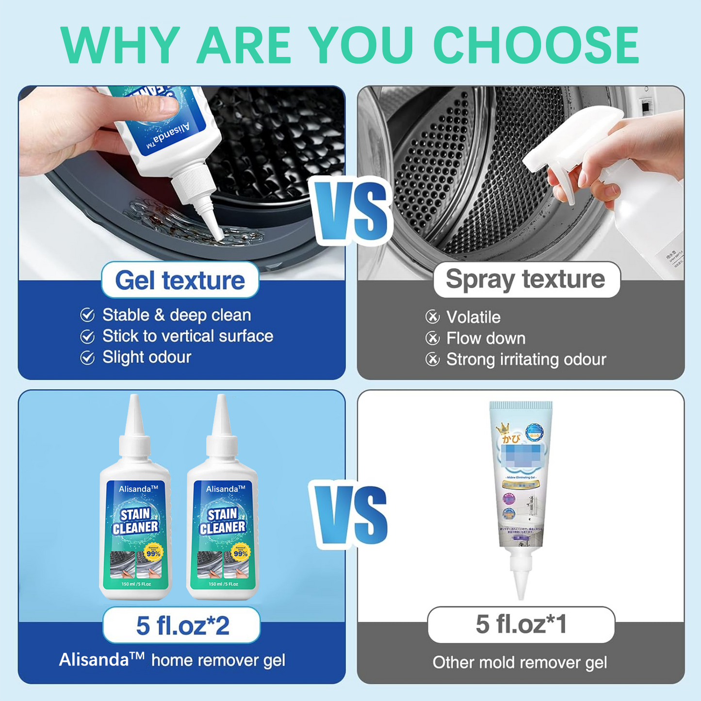 Revairau™ Miracle Gel: The "No-Scrub" Mold Root Killer