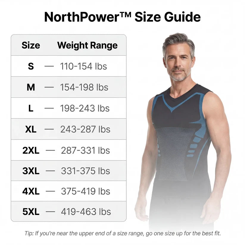 Lightweight 360° Sculpting Compression Top – Smooth Chest & Waist, Move Comfortably & Look Sharper