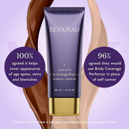 🎁 TODAY'S DEAL: Claim Your FREE Brush + 45% OFF Our Best-Selling Body Coverage Perfector for Flawless Legs & Arms! 💦🔥