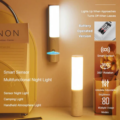 Smart Motion Sensor Night Light – Rechargeable Wireless LED Light for Safer Nights at Home