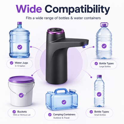 🔥 Limited-Time 50% OFF: Smart Rechargeable Water Pump – 600ml Auto-Stop, Continuous Flow & Long Battery Life
