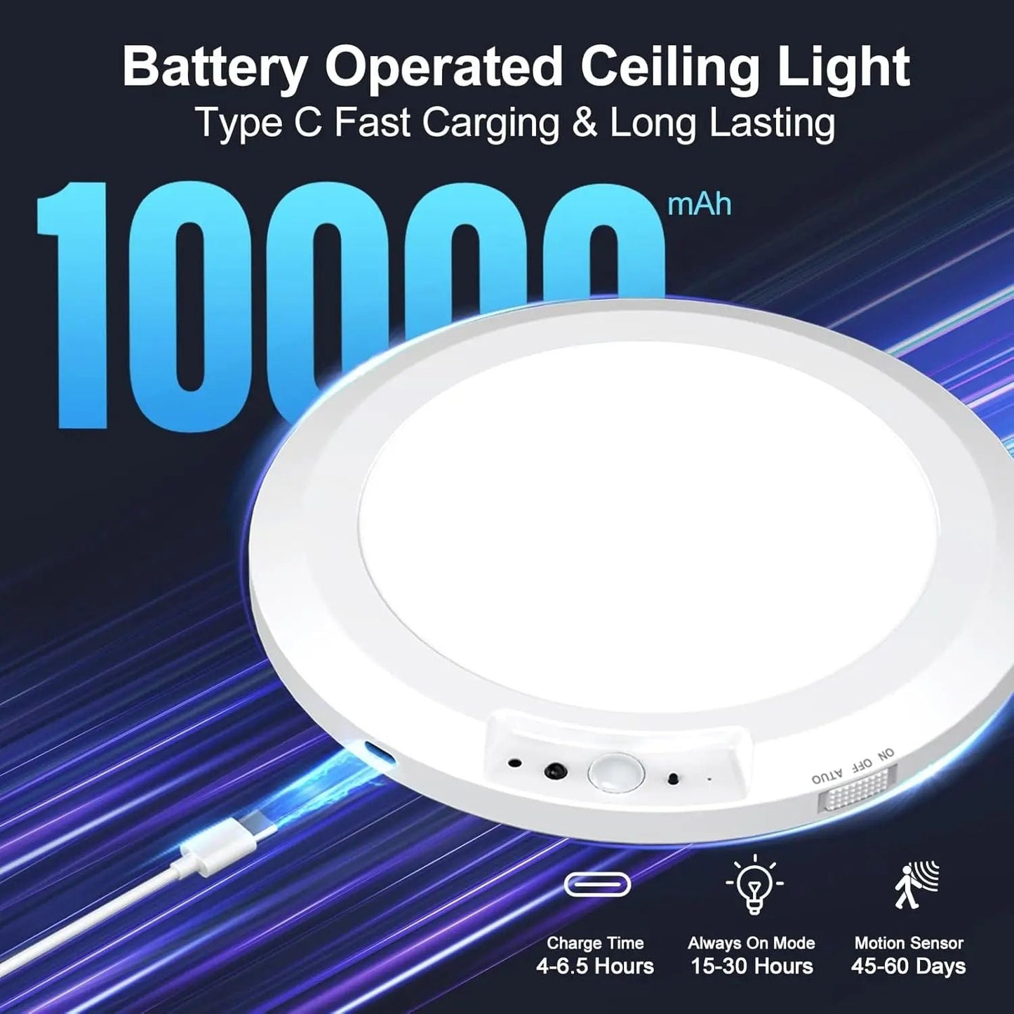 Magnetic Motion Sensor Ceiling Light