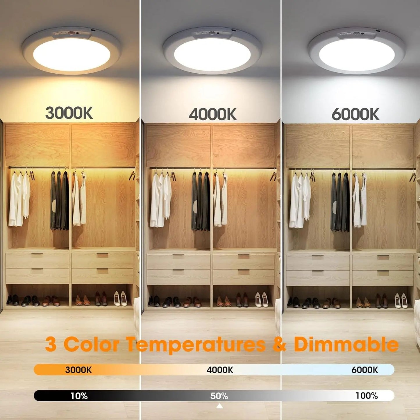 Magnetic Motion Sensor Ceiling Light