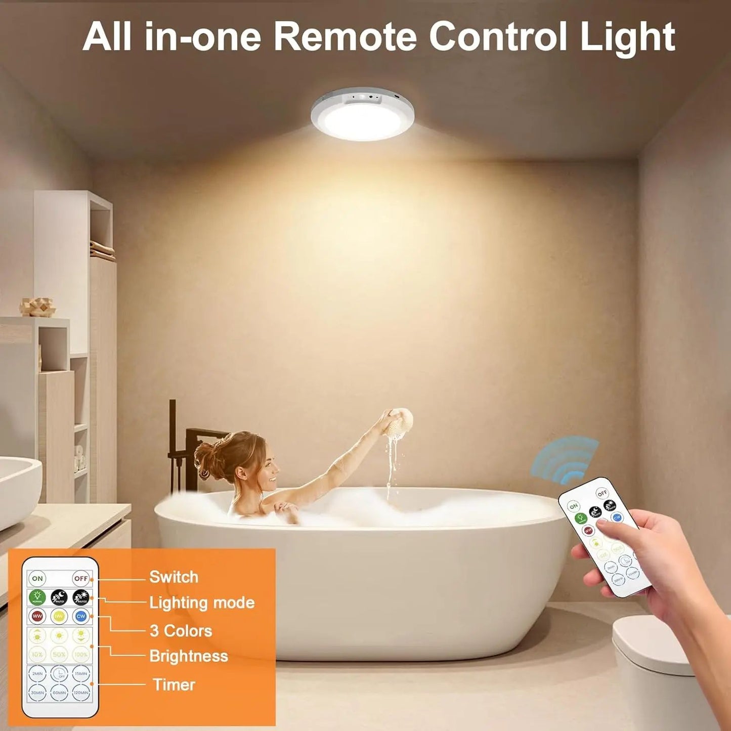 Magnetic Motion Sensor Ceiling Light