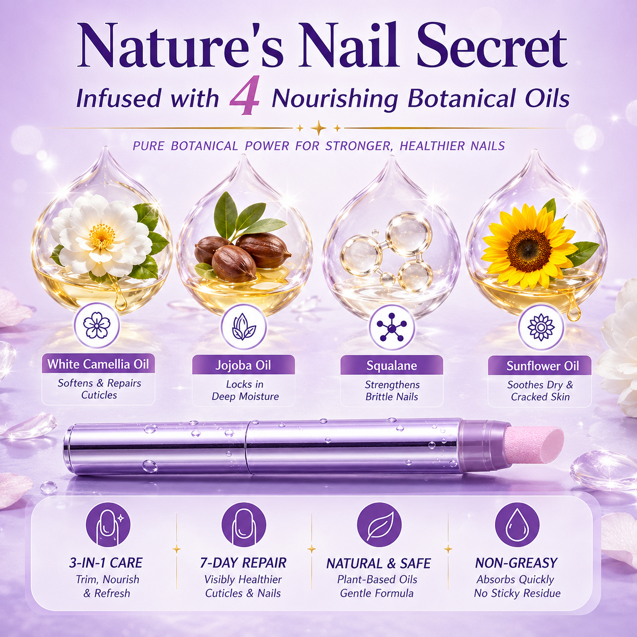 🎁Buy one, Get one FREE — Jojoba & Camellia Nail Care Pen
